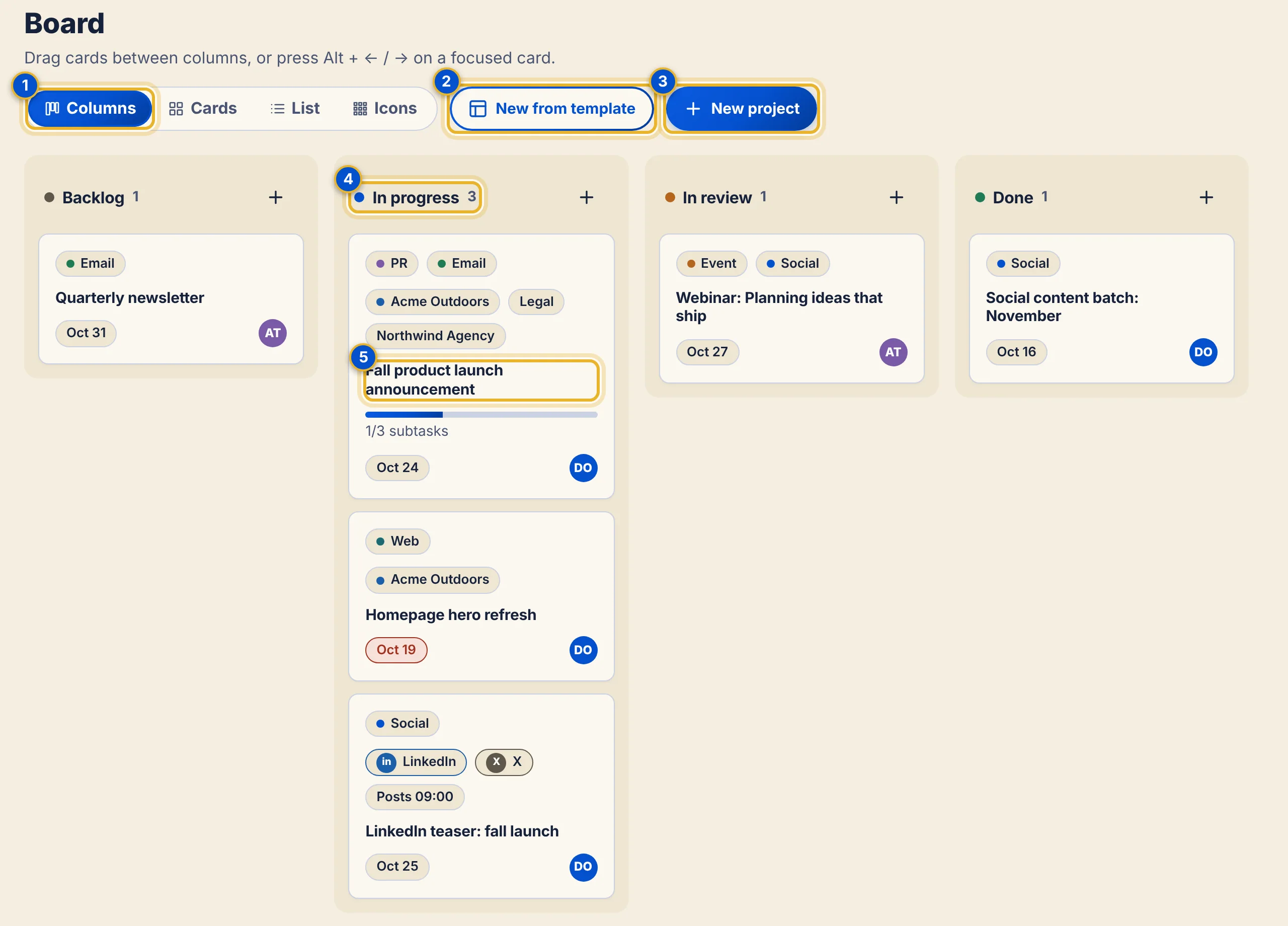 The Board in Columns layout with columns Backlog, In progress, In review and Done. Callouts mark the Columns button, New from template, New project, the In progress column heading and one project card.