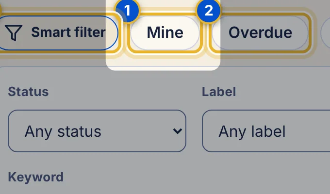 Close-up 1: Mine. Only projects assigned to you.