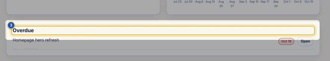Close-up 3: Overdue list