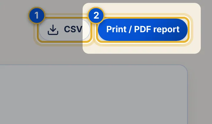 Close-up 2: Print / PDF report. A printable summary. See Export a report from the Dashboard.