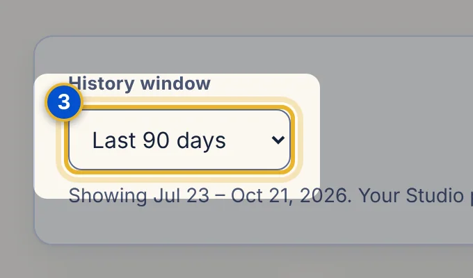 Close-up 3: History window. Choose the period the numbers cover. See Change the history window.