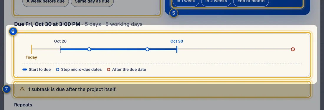 Close-up 6: Timeline