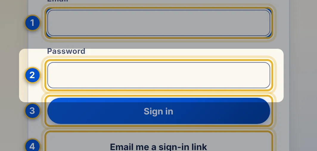 Close-up 2: Password. The password you chose.