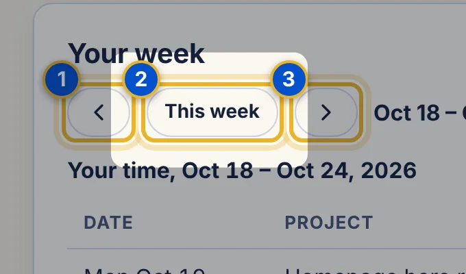 Close-up 2: This week button