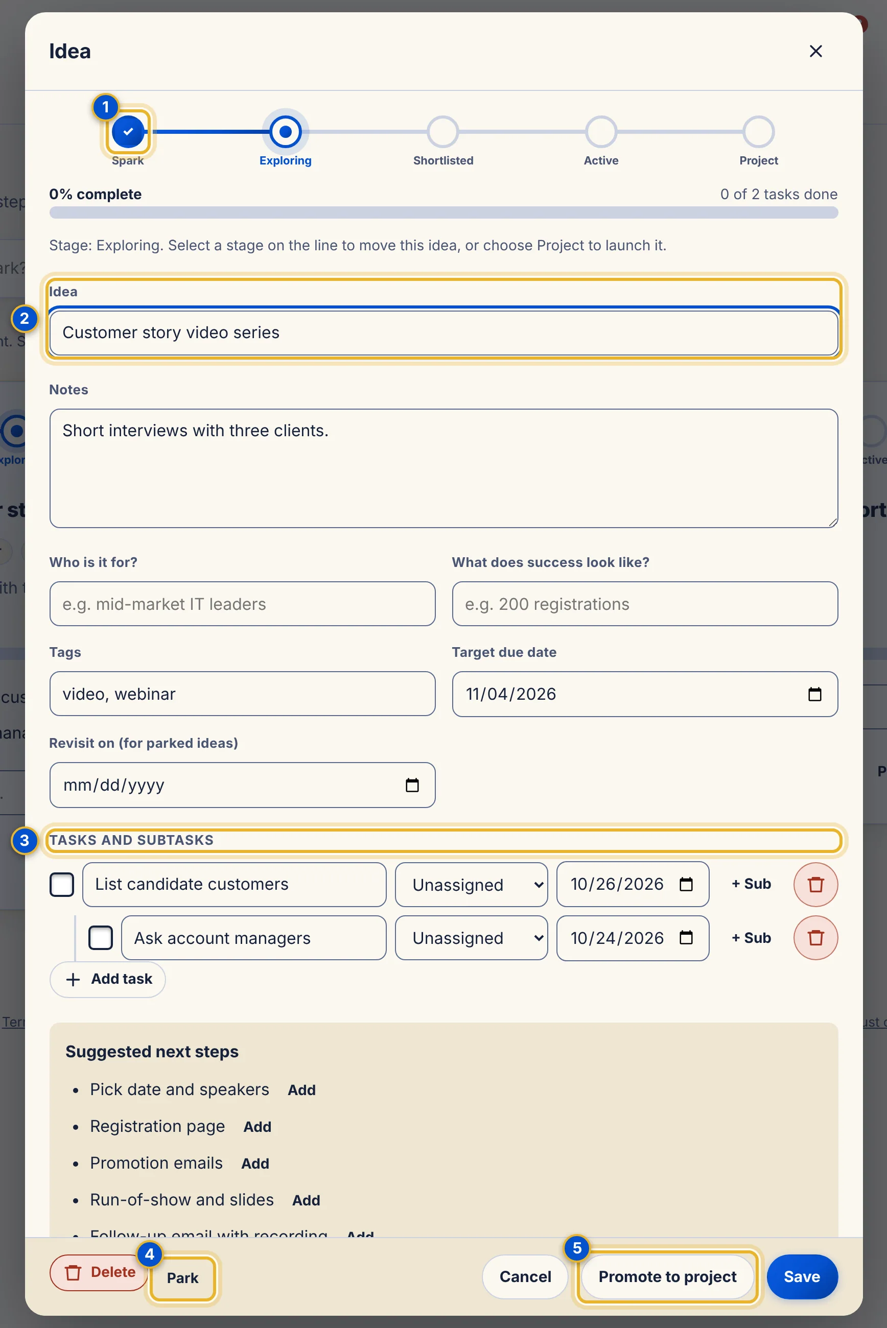 The Idea window showing the five-stage line, Idea title, Notes, Who is it for, What does success look like, Tags, Target due date, Revisit on, Tasks and subtasks, Suggested next steps and the buttons Delete, Park, Cancel, Promote to project and Save.
