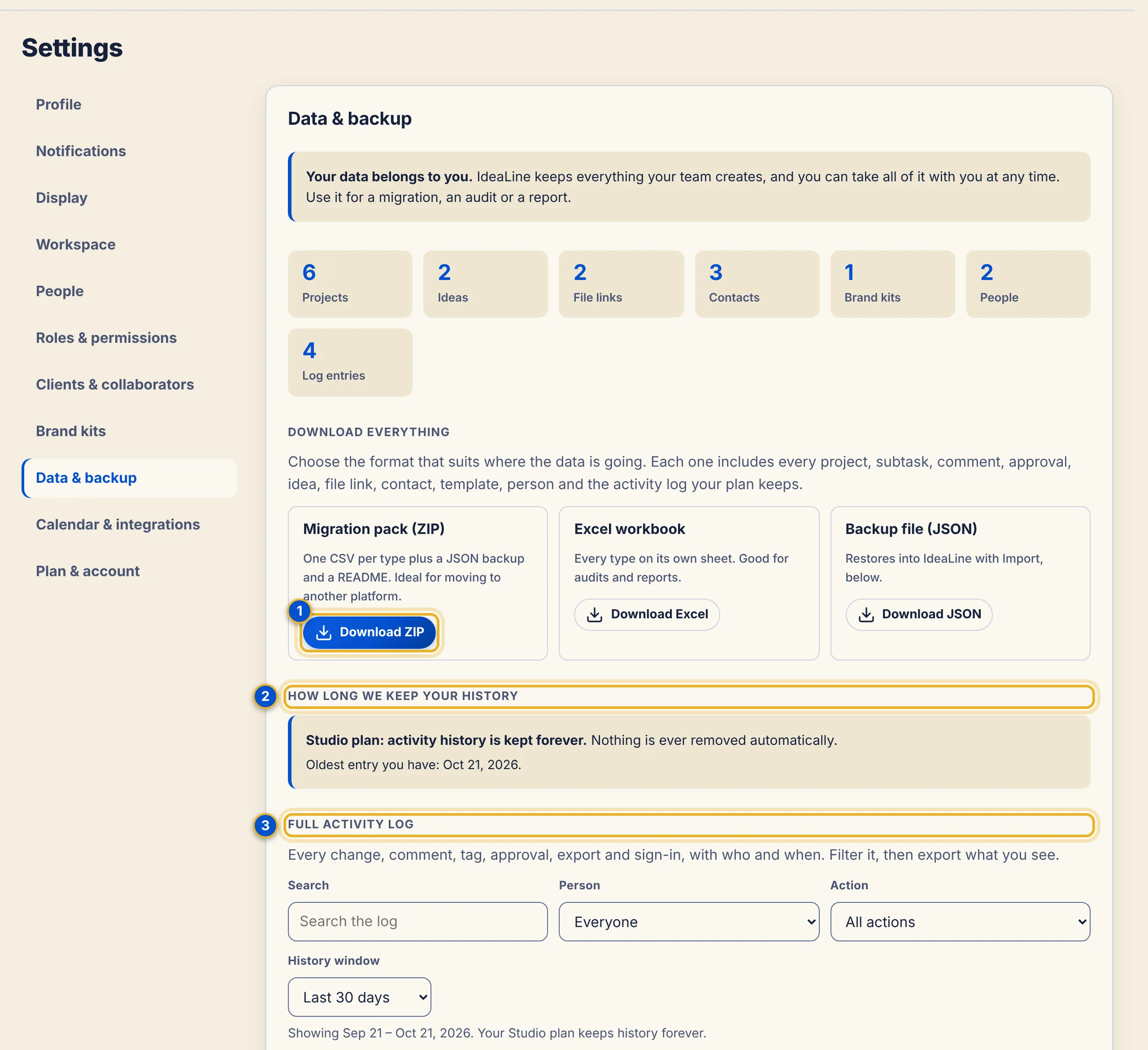 The Data and backup panel with count tiles for projects, ideas, file links, contacts, brand kits, people and log entries, three download cards, a section about how long history is kept and the Full activity log.