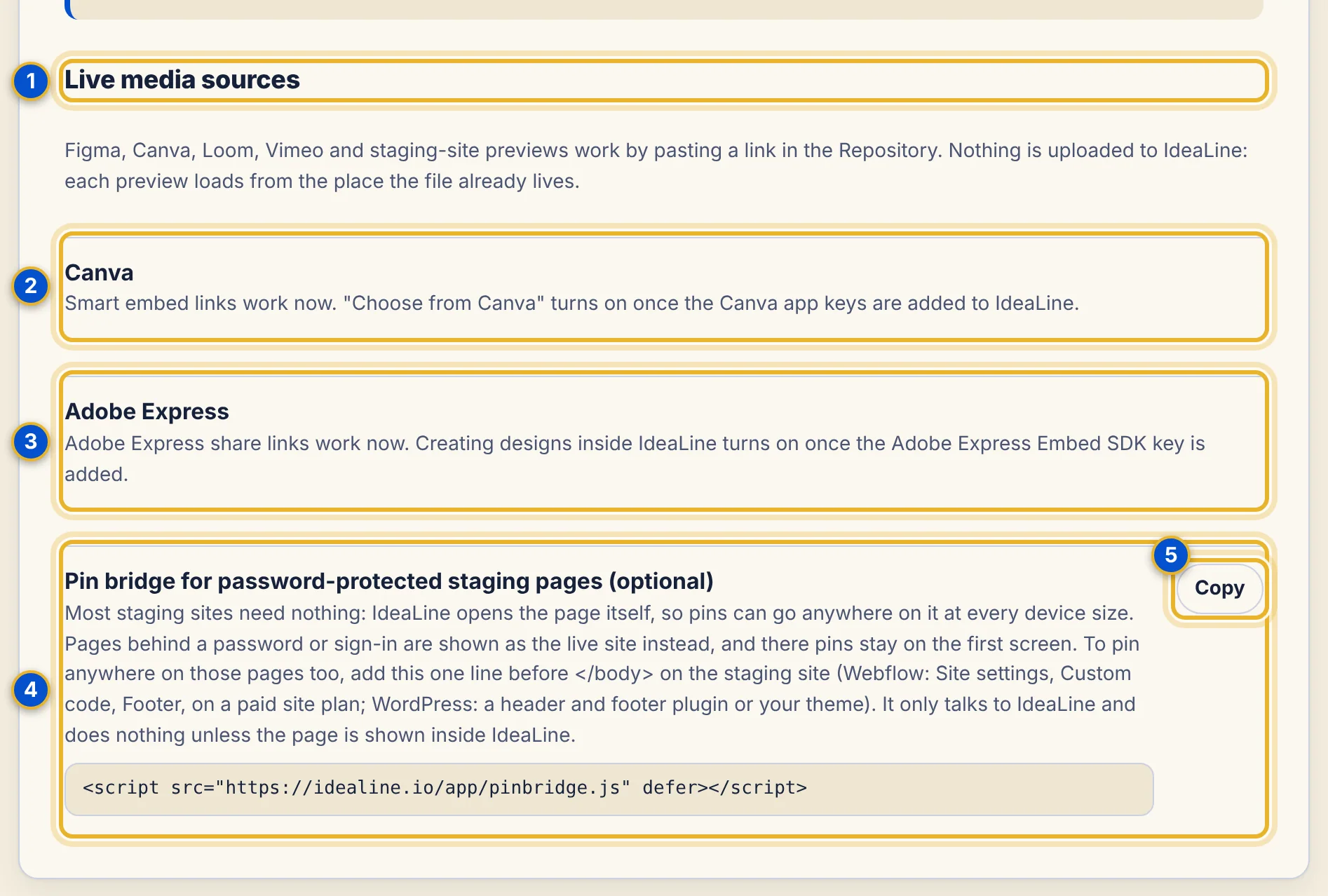 The Live media sources settings with five numbered areas: the heading, the Canva row, the Adobe Express row, the pin bridge row and the Copy button.