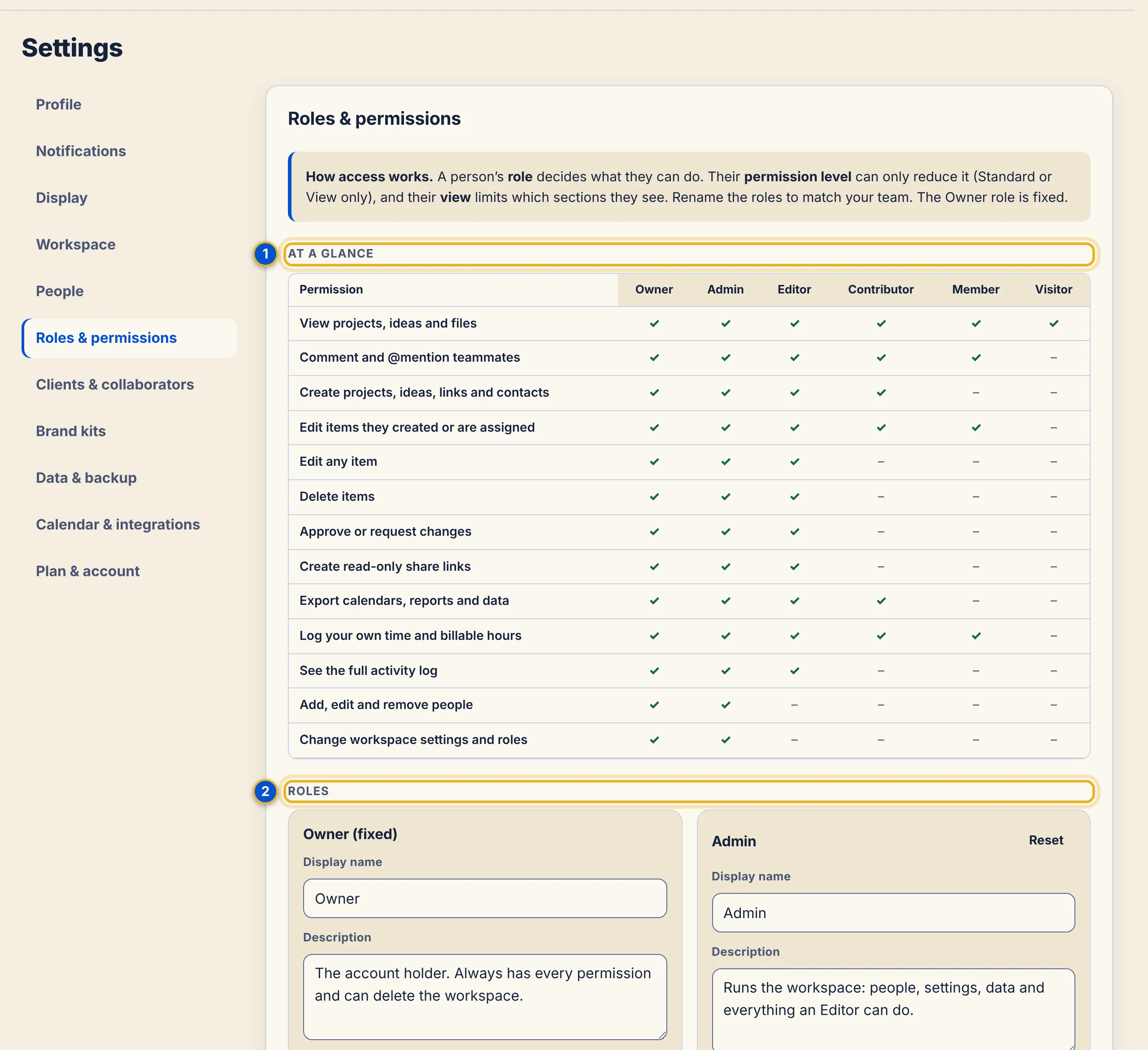 The Roles and permissions panel with an At a glance table of what Owner, Admin, Editor, Contributor, Member and Visitor can do, and a Roles area below.
