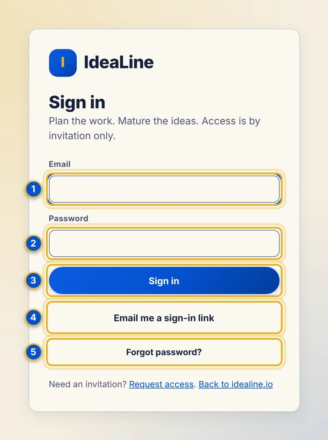 The IdeaLine sign-in page with five numbered areas: the Email box, the Password box, the Sign in button, the Email me a sign-in link button and the Forgot password button.