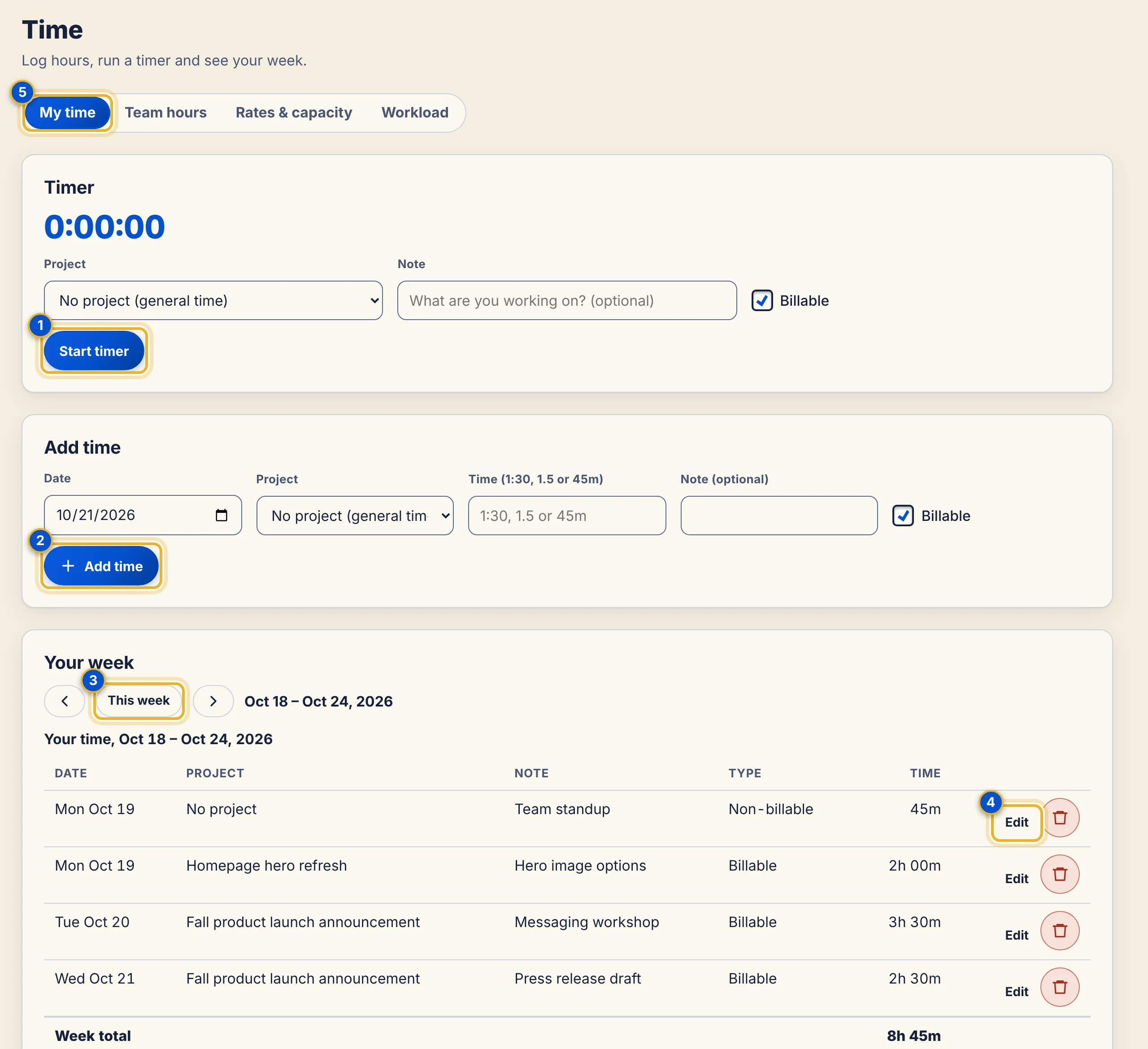 The Time tab, My time view, with callouts for Start timer, Add time, This week, Edit and the My time sub-tab.