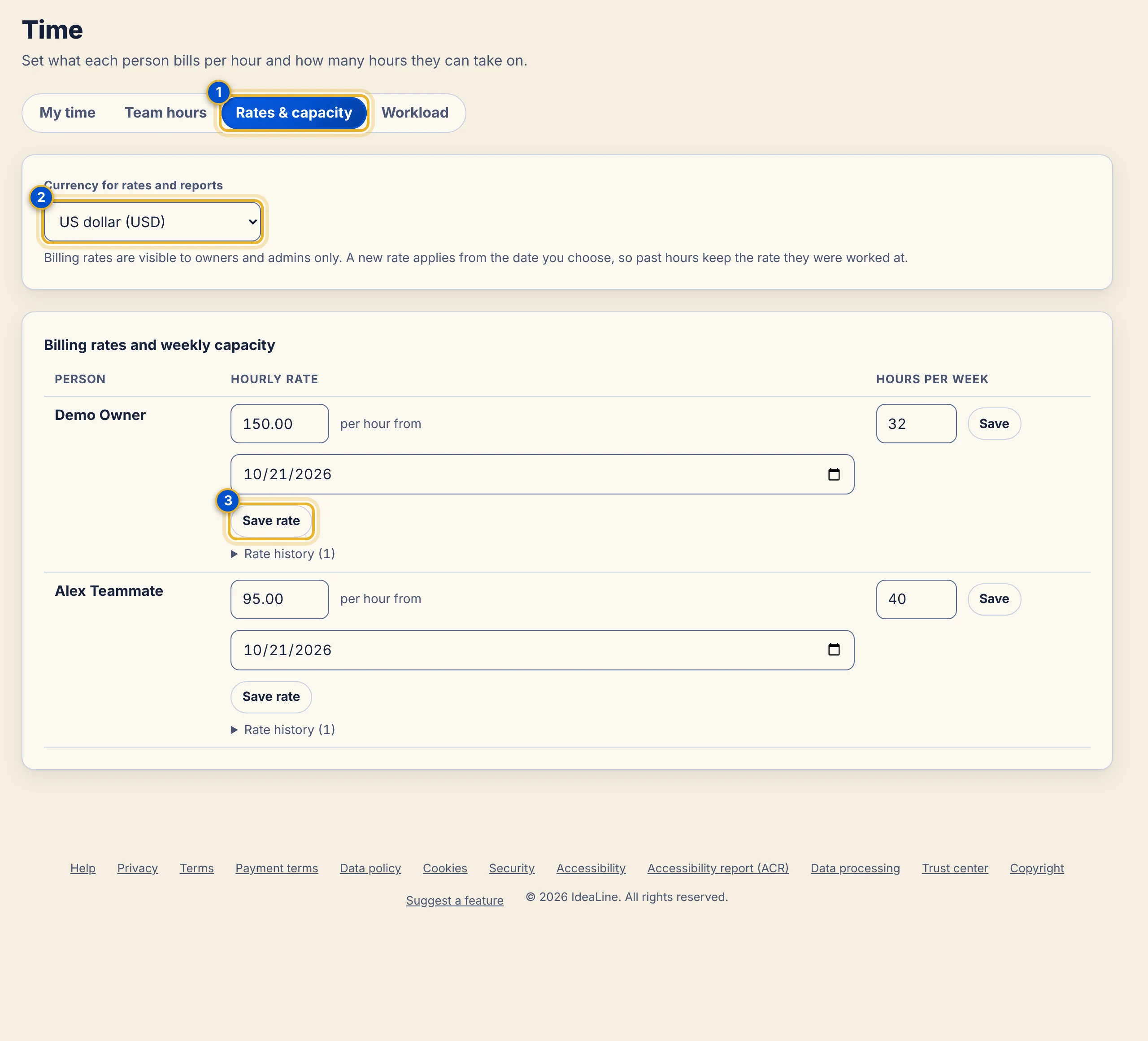 The Rates and capacity view with a currency list and, for each person, an hourly rate, an effective date, a Save rate button, Rate history and an hours-per-week box.