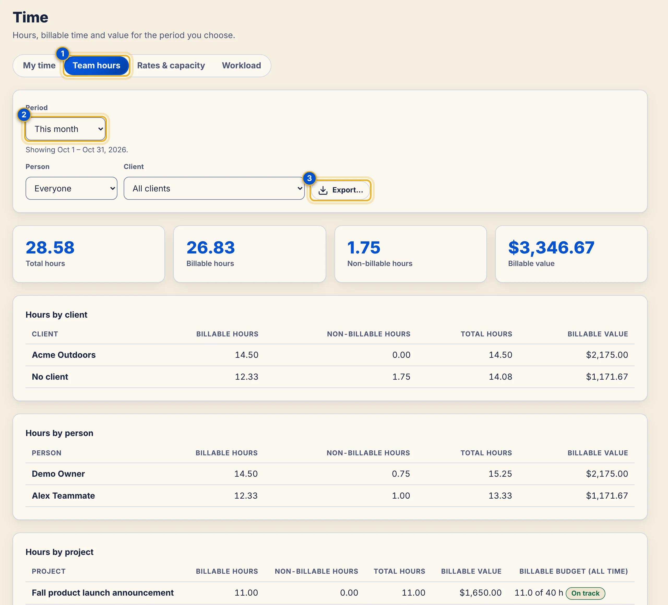 The Team hours view with a Period list, Person and Client filters, an Export button, four total tiles and an Hours by client table.
